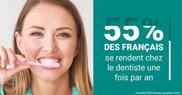 https://www.dralielhusseini.com/55 % des Français 2
