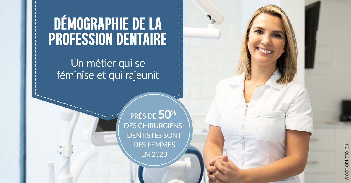 https://www.dralielhusseini.com/Démographie de la profession dentaire 1
